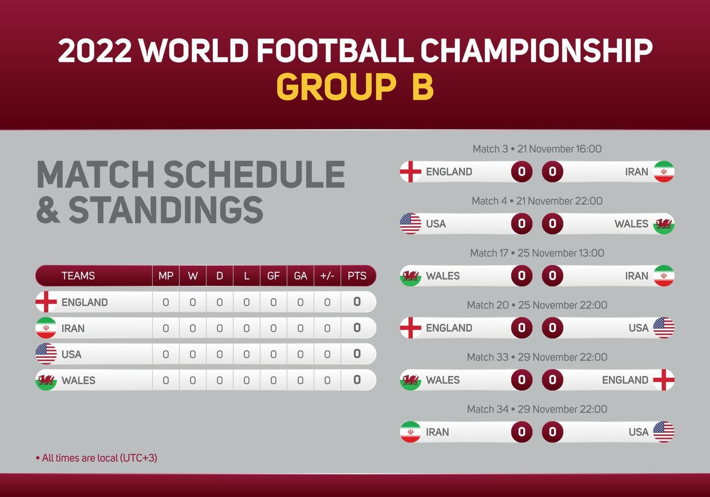 Affiche du calendrier des matchs du groupe b du championnat du monde de football du qatar 2022 pour le web imprimé et les médias sociaux. coupe du monde 2022 vecteur