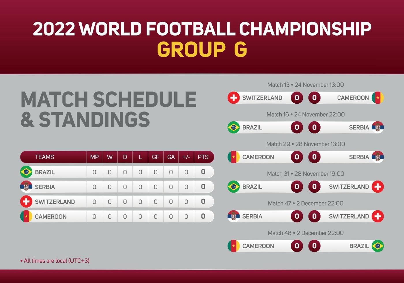 Affiche du calendrier des matchs du groupe g du championnat du monde de football du qatar 2022 pour le web imprimé et les médias sociaux. coupe du monde 2022 vecteur