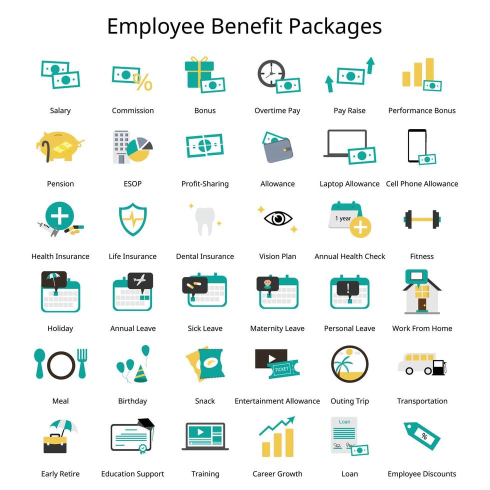 ensemble d'avantages sociaux pour l'icône de l'employé vecteur