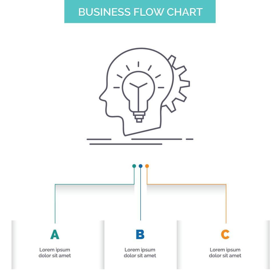 Créatif. la créativité. tête. idée. penser la conception d'un organigramme d'entreprise en 3 étapes. icône de ligne pour le modèle d'arrière-plan de présentation place pour le texte vecteur