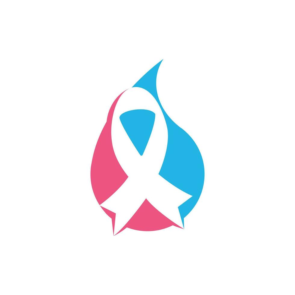création de logo vectoriel ruban rose et goutte d'eau. symbole de sensibilisation au cancer du sein. octobre est le mois de la sensibilisation au cancer du sein dans le monde.