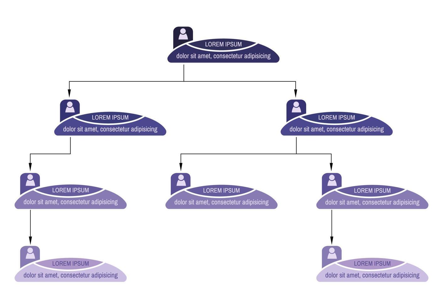 concept de structure d'entreprise bleue, schéma d'organigramme d'entreprise avec des icônes de personnes. illustration vectorielle. vecteur