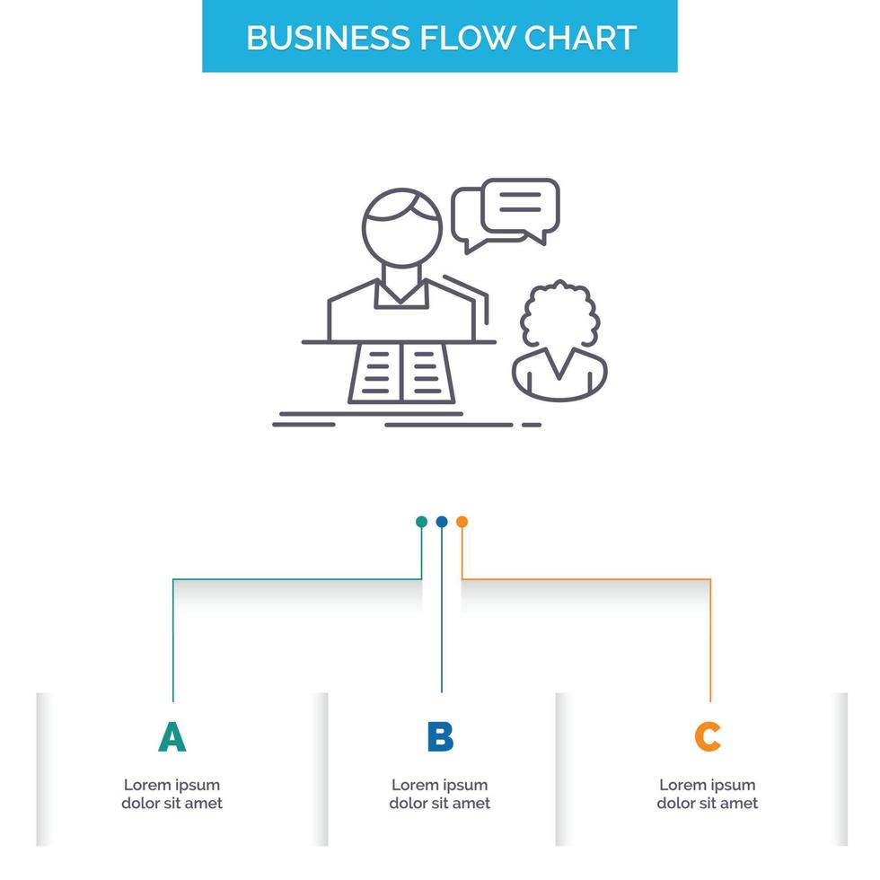 consultation. discuter. réponse. Contactez. prend en charge la conception d'organigrammes d'entreprise en 3 étapes. icône de ligne pour le modèle d'arrière-plan de présentation place pour le texte vecteur