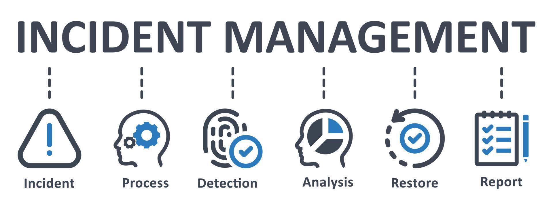 icône de gestion des incidents - illustration vectorielle . incident, gestion, processus, détection, analyse, restauration, rapport, infographie, modèle, concept, bannière, pictogramme, jeu d'icônes, icônes. vecteur