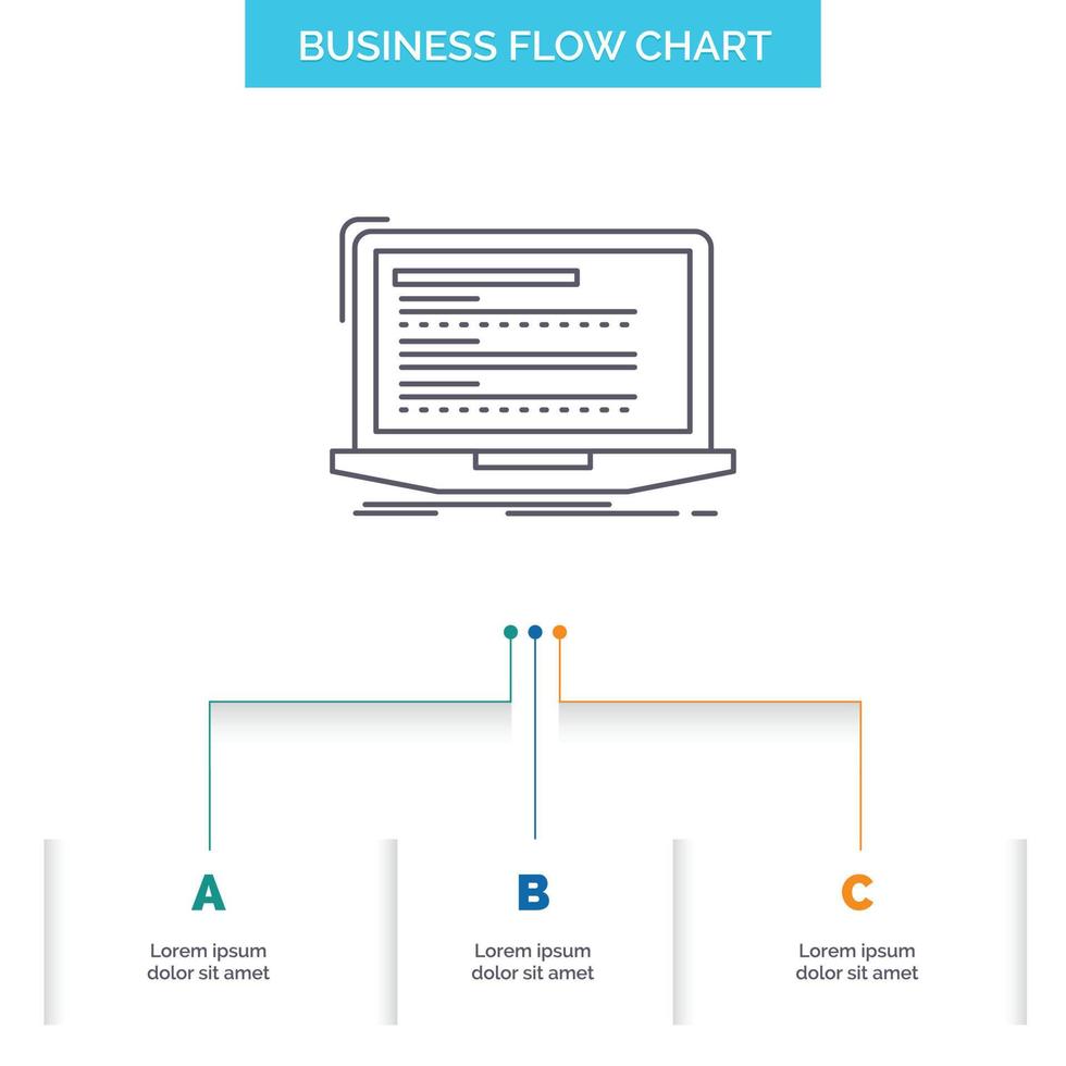 code. codage. l'ordinateur. monobloc. conception d'organigramme d'entreprise d'ordinateur portable avec 3 étapes. icône de ligne pour le modèle d'arrière-plan de présentation place pour le texte vecteur