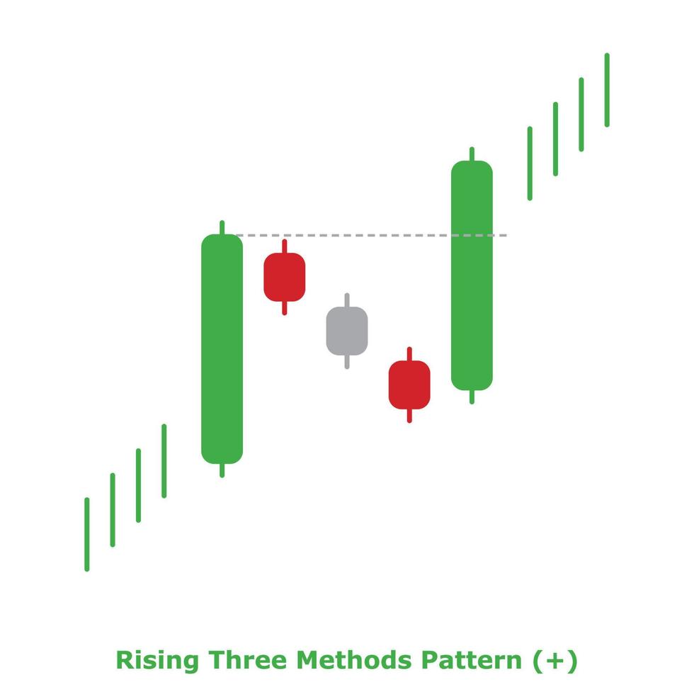 motif à trois méthodes montantes - vert et rouge - rond vecteur