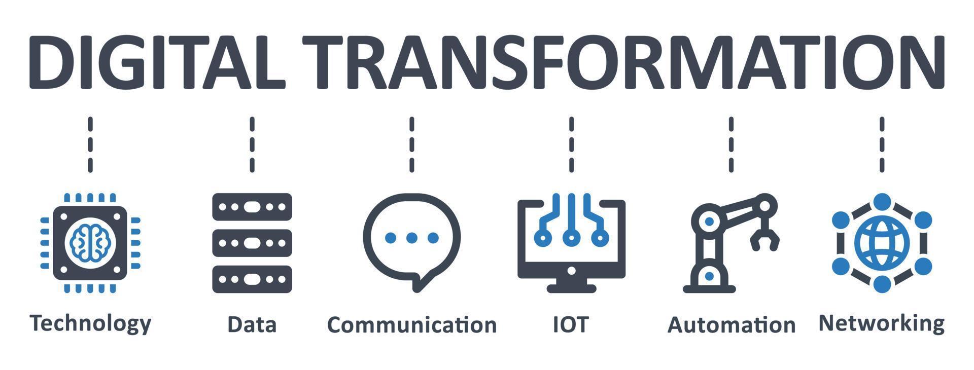 icône de transformation numérique - illustration vectorielle . numérique, transformation, technologie, communication, données, iot, tic, automatisation, internet, infographie, modèle, concept, bannière, jeu d'icônes, icônes. vecteur