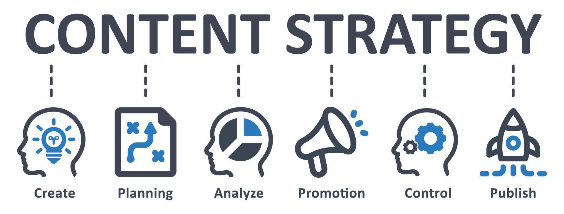 icône de stratégie de contenu - illustration vectorielle . contenu, stratégie, créer, analyser, planifier, promouvoir, contrôler, publier, succès, infographie, modèle, concept, bannière, pictogramme, jeu d'icônes, icônes. vecteur