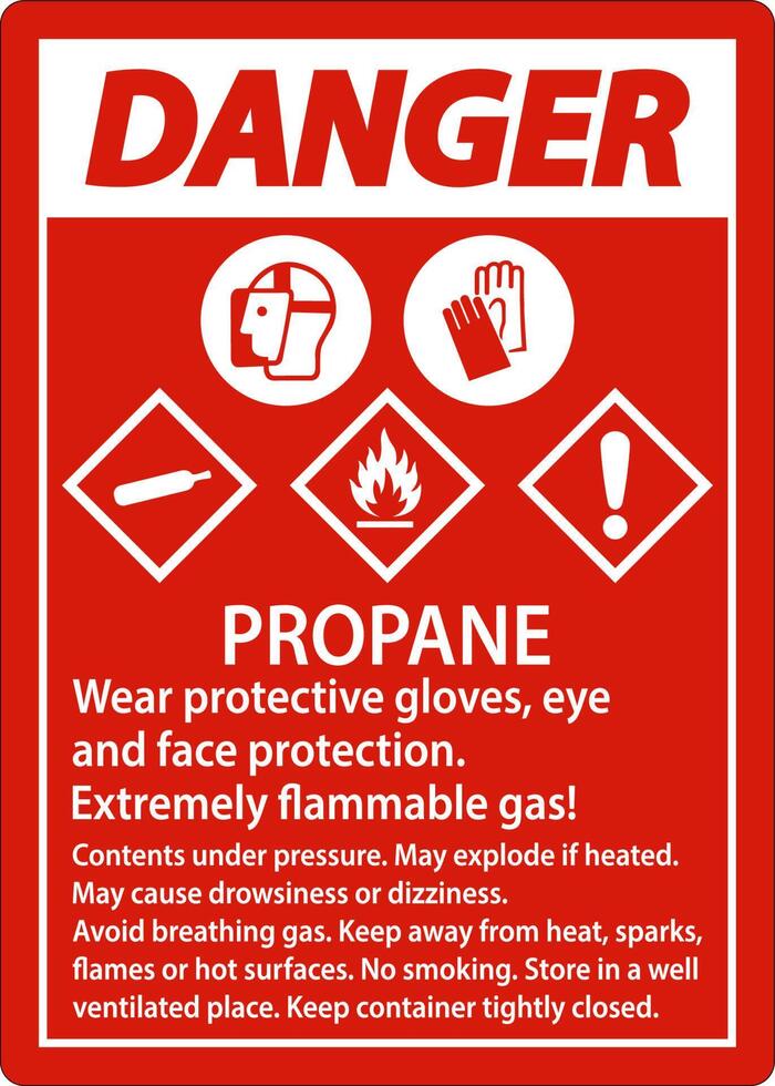 danger propane gaz inflammable epp ghs signe vecteur