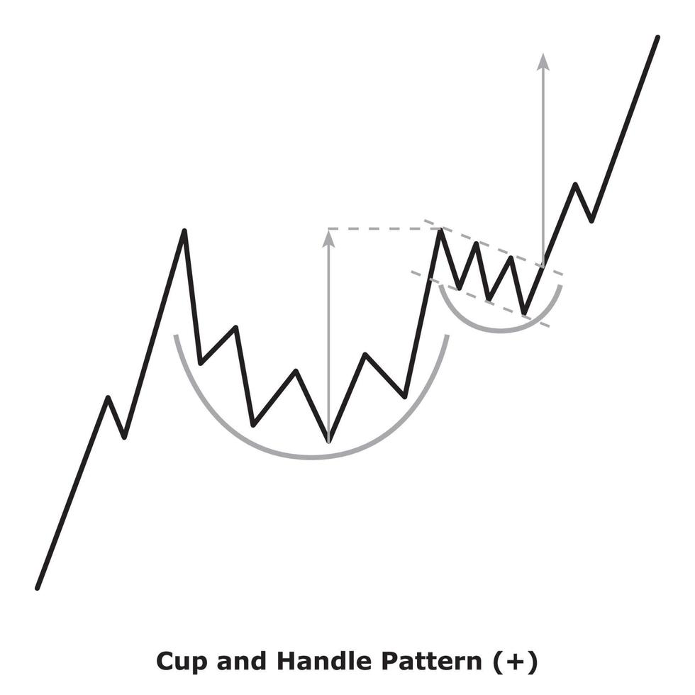 motif tasse et anse - blanc et noir vecteur