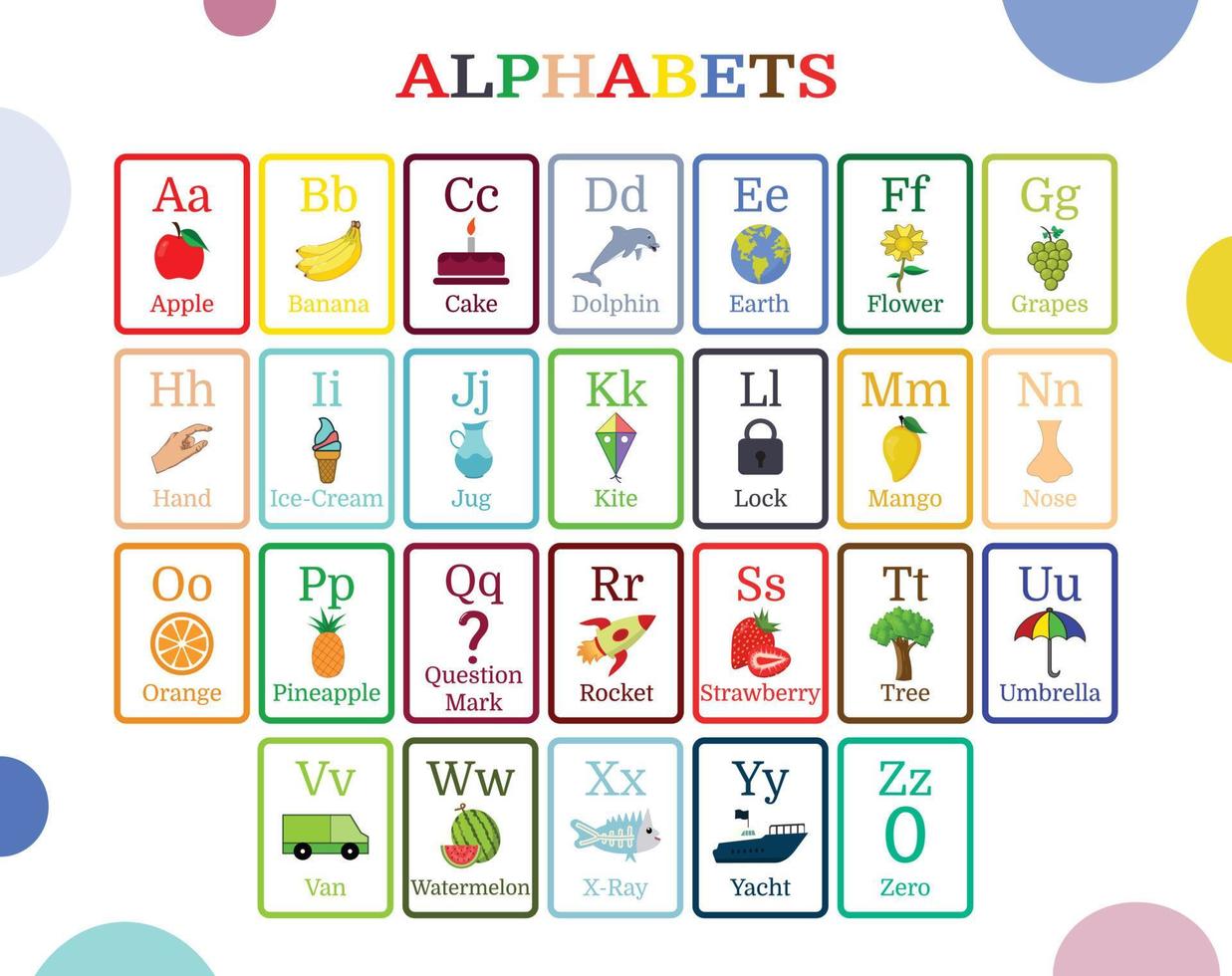 alphabets colorés anglais et vecteur de carte de vocabulaire pour les enfants pour aider à l'apprentissage, mots de la lettre abc à z, carte isolée sur fond blanc.