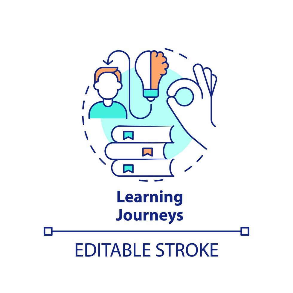 icône de concept de parcours d'apprentissage. méthode d'apprentissage de l'expérience idée abstraite illustration de la ligne mince. acquérir des connaissances. dessin de contour isolé. trait modifiable. vecteur