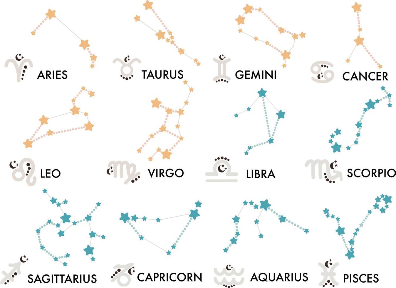 ensemble de constellations célestes. symboles d'horoscope, icônes d'astrologie. ensemble de vecteurs de signes du zodiaque. vecteur