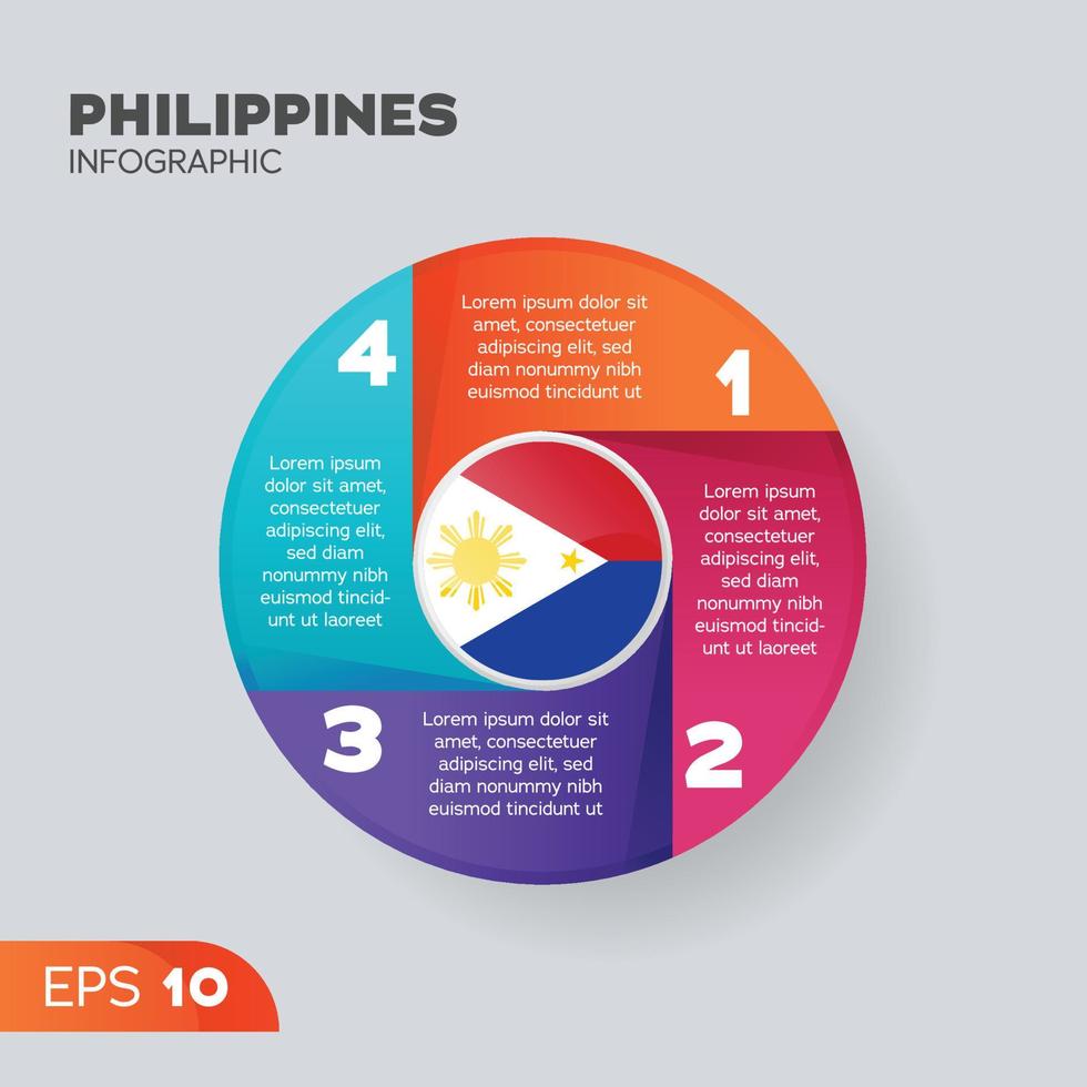 Élément infographique des Philippines vecteur