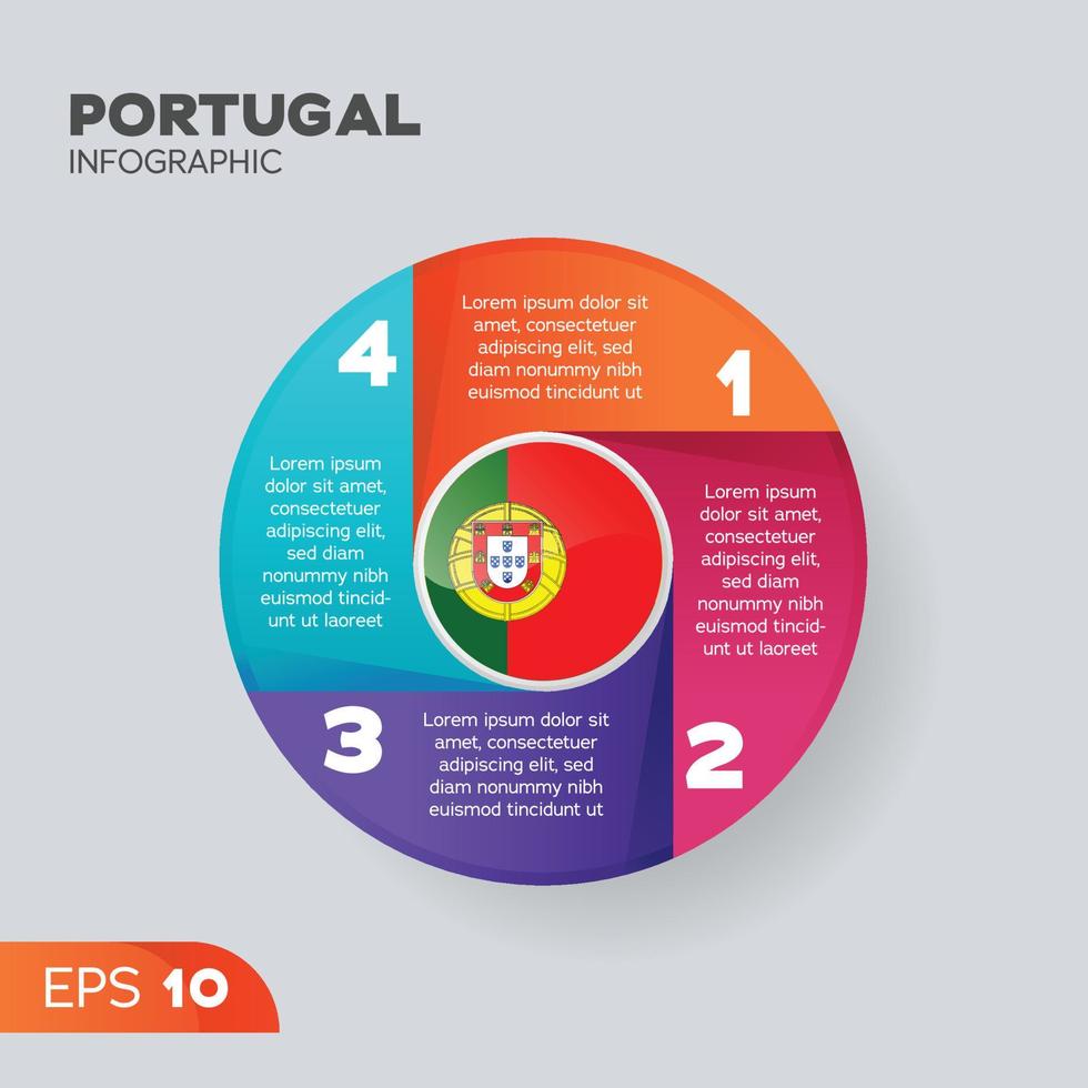 élément infographique du portugal vecteur