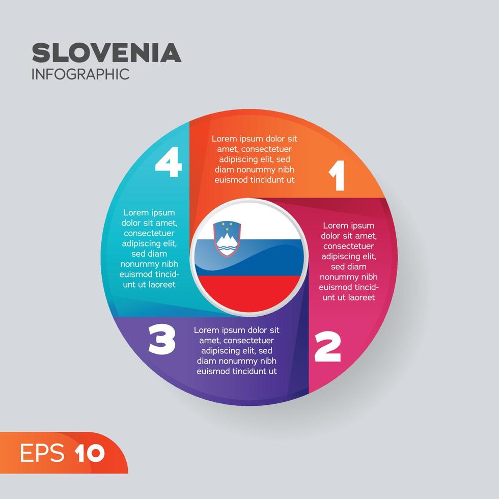 élément infographique de la slovénie vecteur