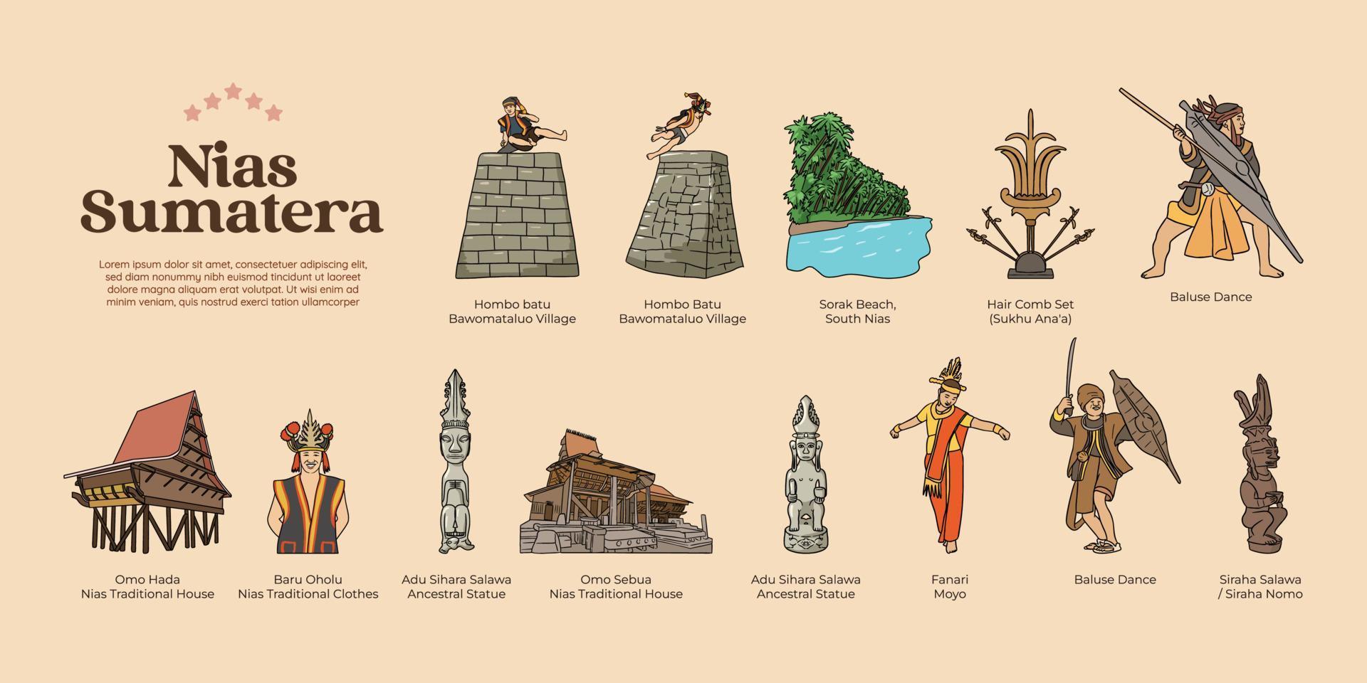 isolé nias sumatera culture traditionnelle indonésienne illustration dessinée à la main vecteur