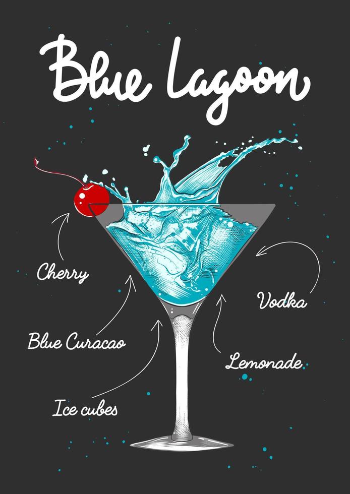 illustration de cocktail alcoolique de lagon bleu de style gravé vectoriel pour affiches, décoration, menu et impression. croquis dessiné à la main avec lettrage et recette, ingrédients de la boisson. dessin coloré détaillé.