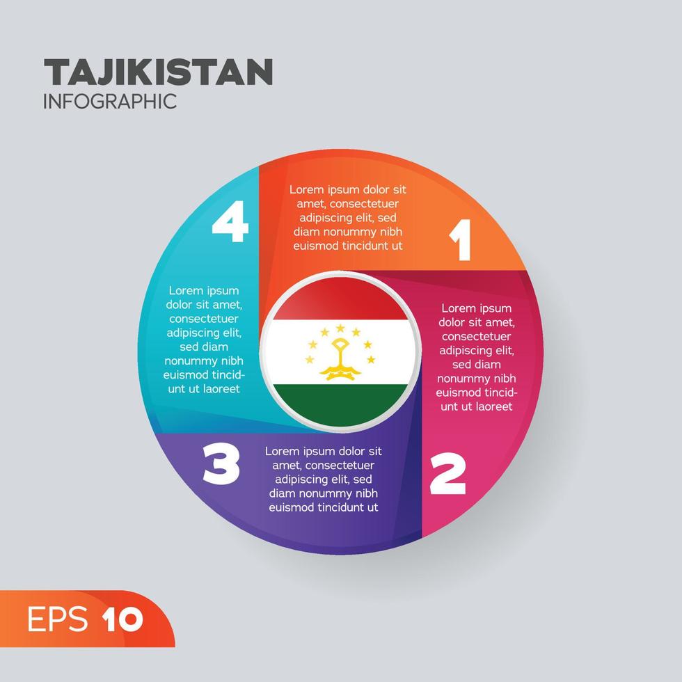 élément infographique du tadjikistan vecteur