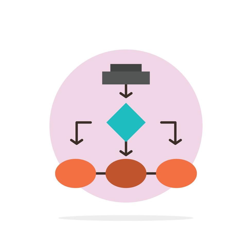 algorithme d'organigramme architecture de données d'entreprise schéma structure flux de travail abstrait cercle arrière-plan vecteur