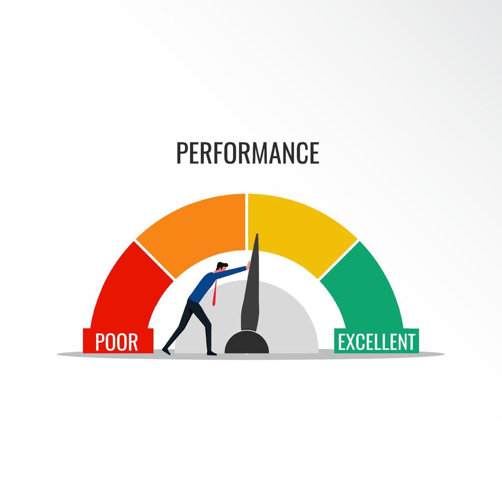 indicateur de performance, amélioration de l'évaluation des performances avec un homme pousse l'indicateur d'aiguille à excellent vecteur