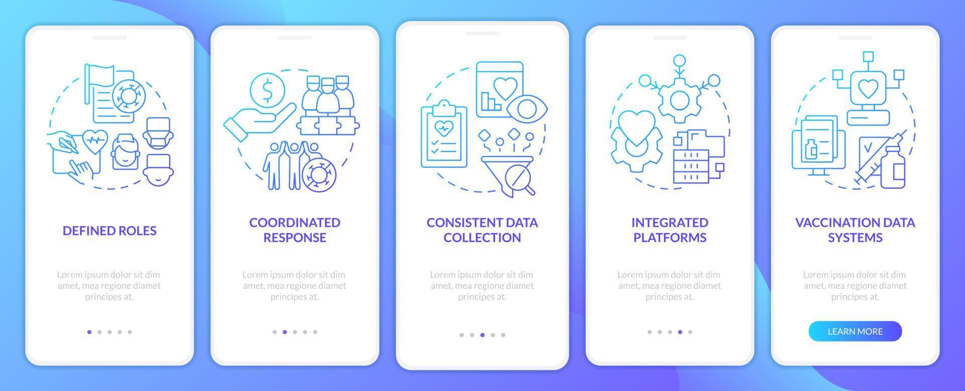 préparer le système pour les futures pandémies écran d'application mobile d'intégration à gradient bleu. instructions graphiques en 5 étapes avec des concepts linéaires. ui, ux, modèle d'interface graphique. vecteur