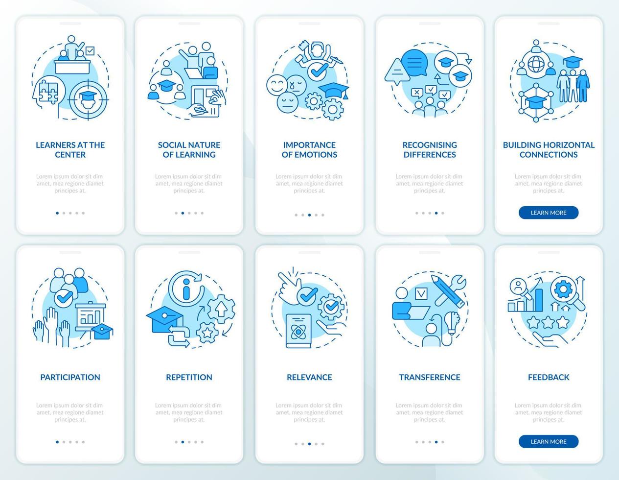 principes d'apprentissage de l'ensemble d'écrans d'application mobile d'intégration bleue. instructions graphiques modifiables en 5 étapes avec des concepts linéaires. ui, ux, modèle d'interface graphique. vecteur