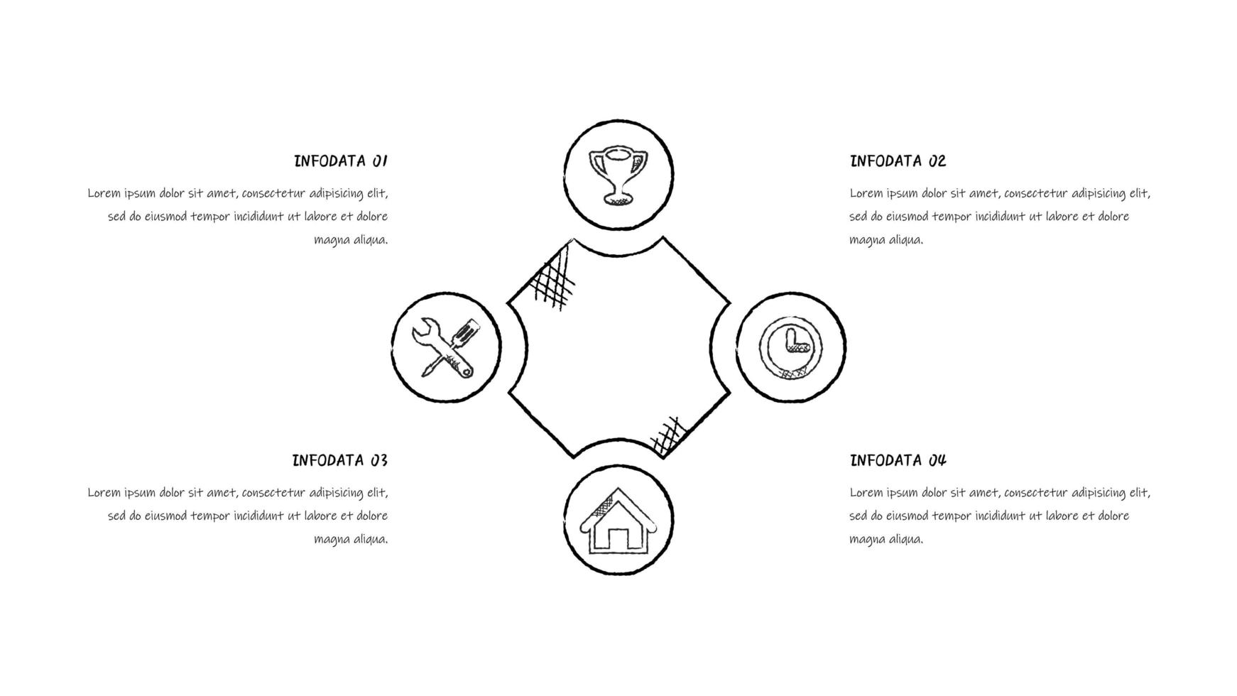 infographie du cycle commercial de style de croquis vecteur