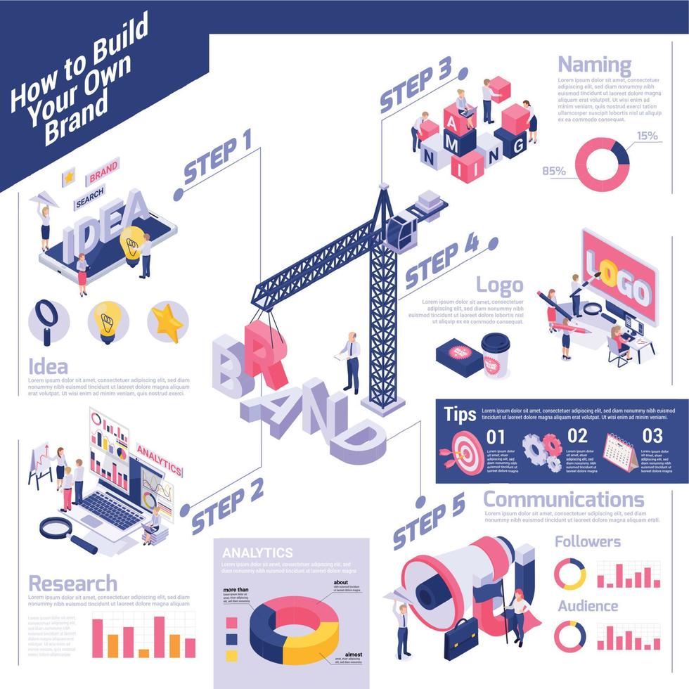 créer des infographies de marque propre vecteur