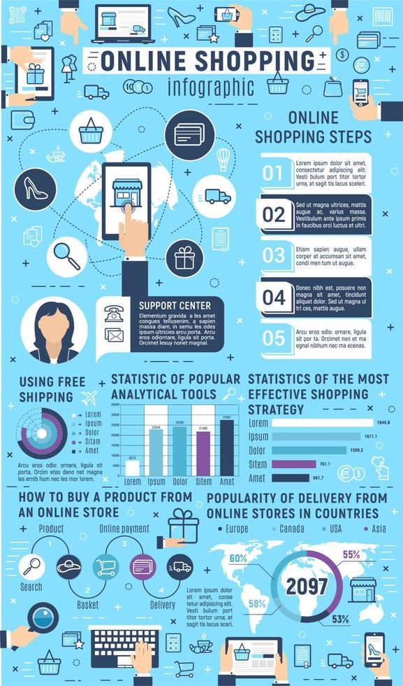 infographie vectorielle pour les achats en ligne vecteur