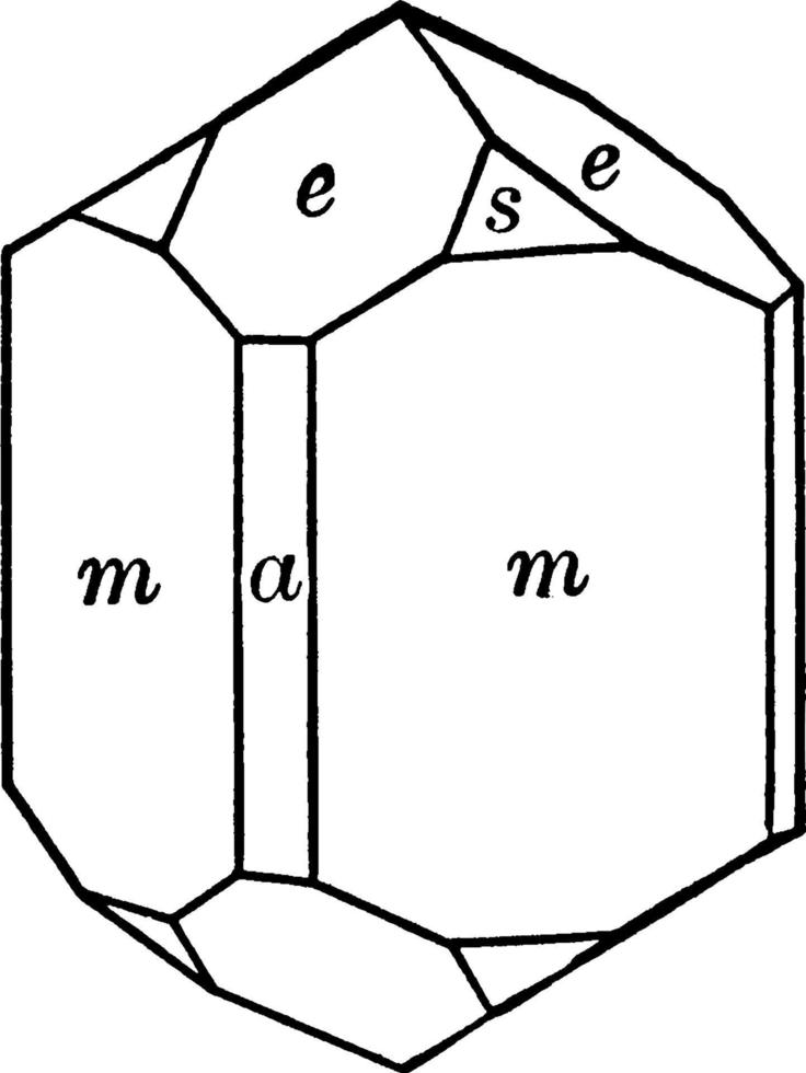 rutile, illustration vintage. vecteur