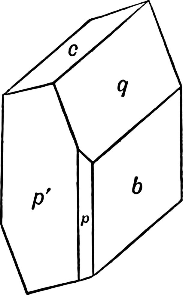 hyposulfite de calcium, illustration vintage. vecteur