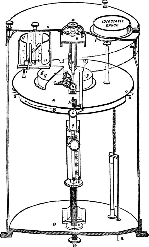 électromètre absolu, illustration vintage. vecteur