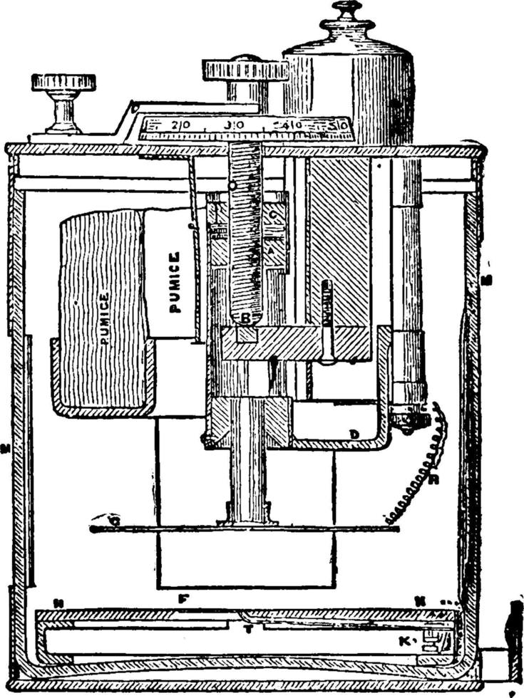 électromètre portable, illustration vintage. vecteur