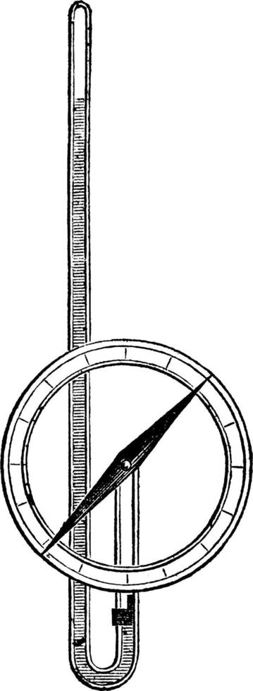 baromètre, illustration vintage. vecteur