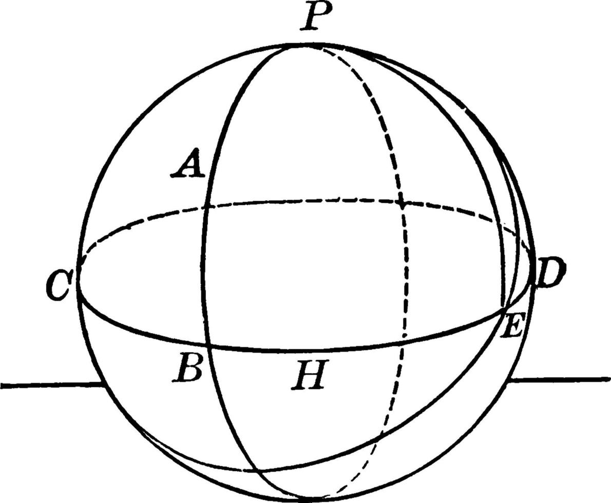 sphère avec des arcs, illustration vintage. vecteur