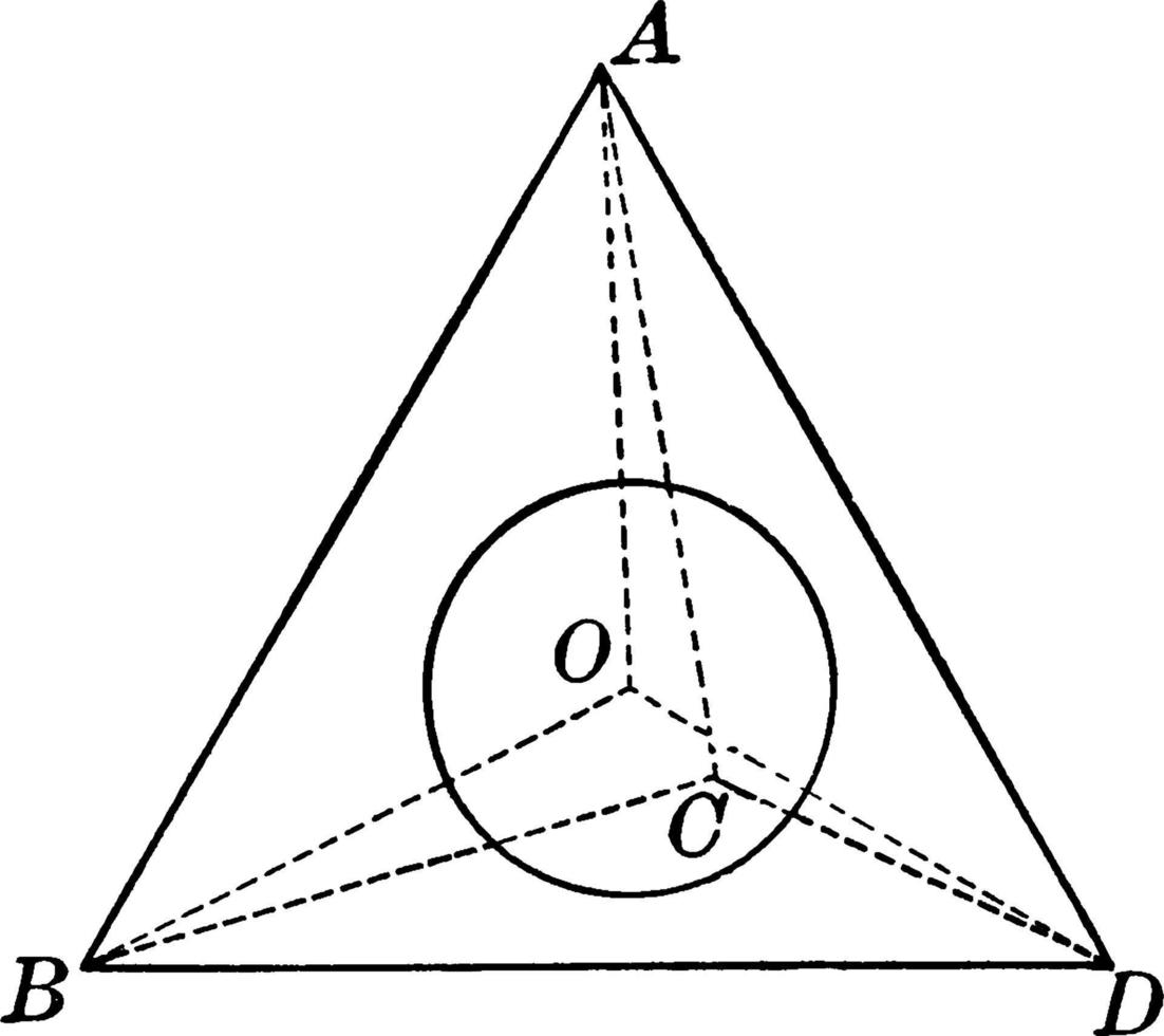 sphère à l'intérieur d'un polyèdre, illustration vintage. vecteur