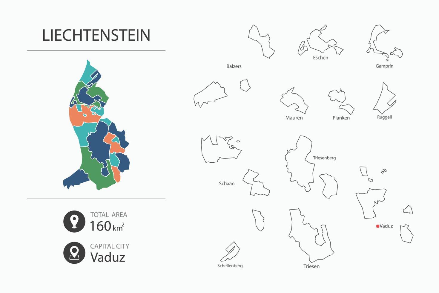 carte du liechtenstein avec carte détaillée du pays. éléments cartographiques des villes, des zones totales et de la capitale. vecteur