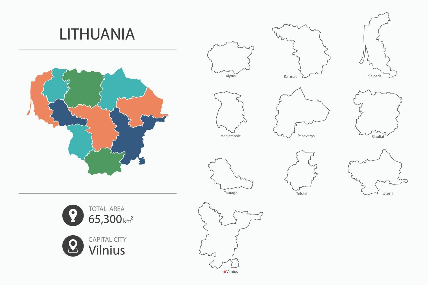 carte de la lituanie avec carte détaillée du pays. éléments cartographiques des villes, des zones totales et de la capitale. vecteur
