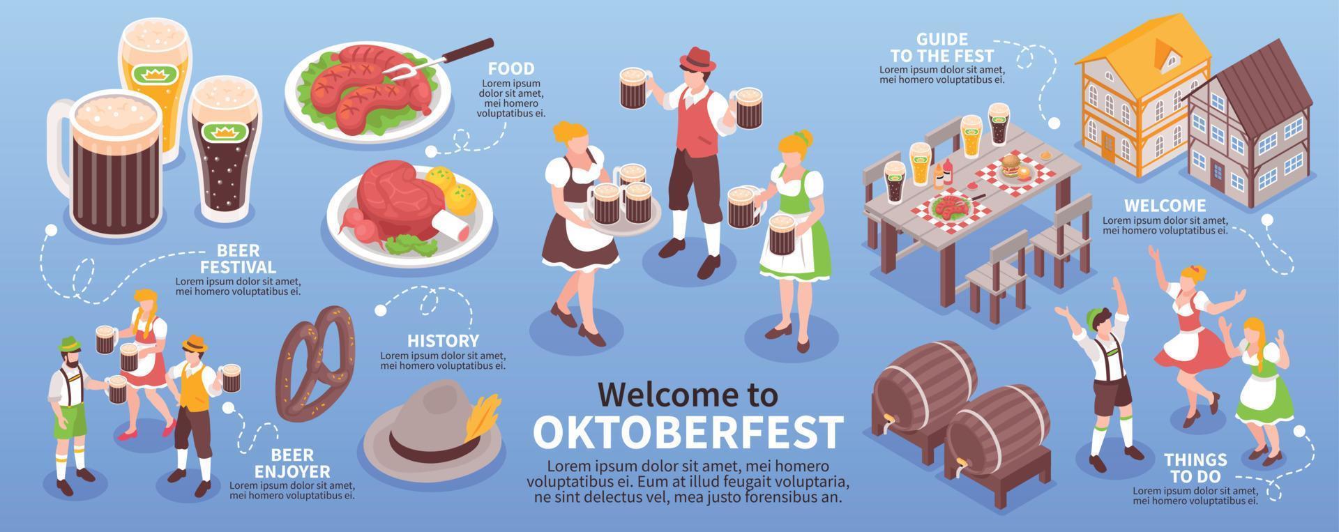 infographie isométrique de l'oktoberfest vecteur