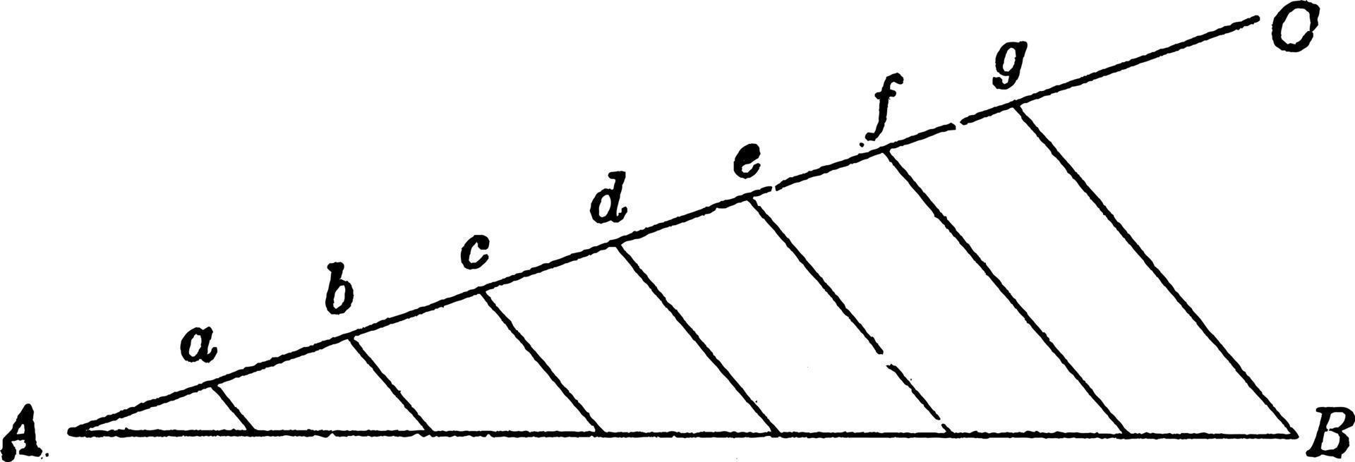 divisant une ligne, illustration vintage. vecteur