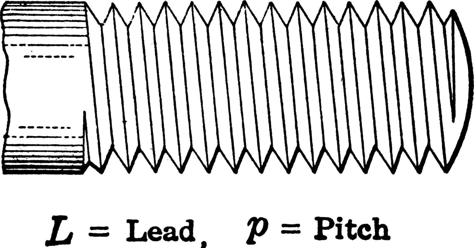 vis à triple filetage, illustration vintage. vecteur