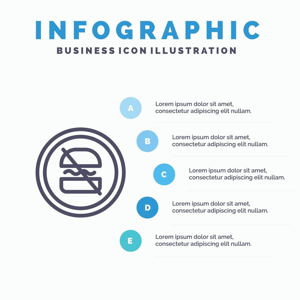 interdiction régime interdit suivre un régime icône de ligne rapide avec 5 étapes présentation infographie fond vecteur