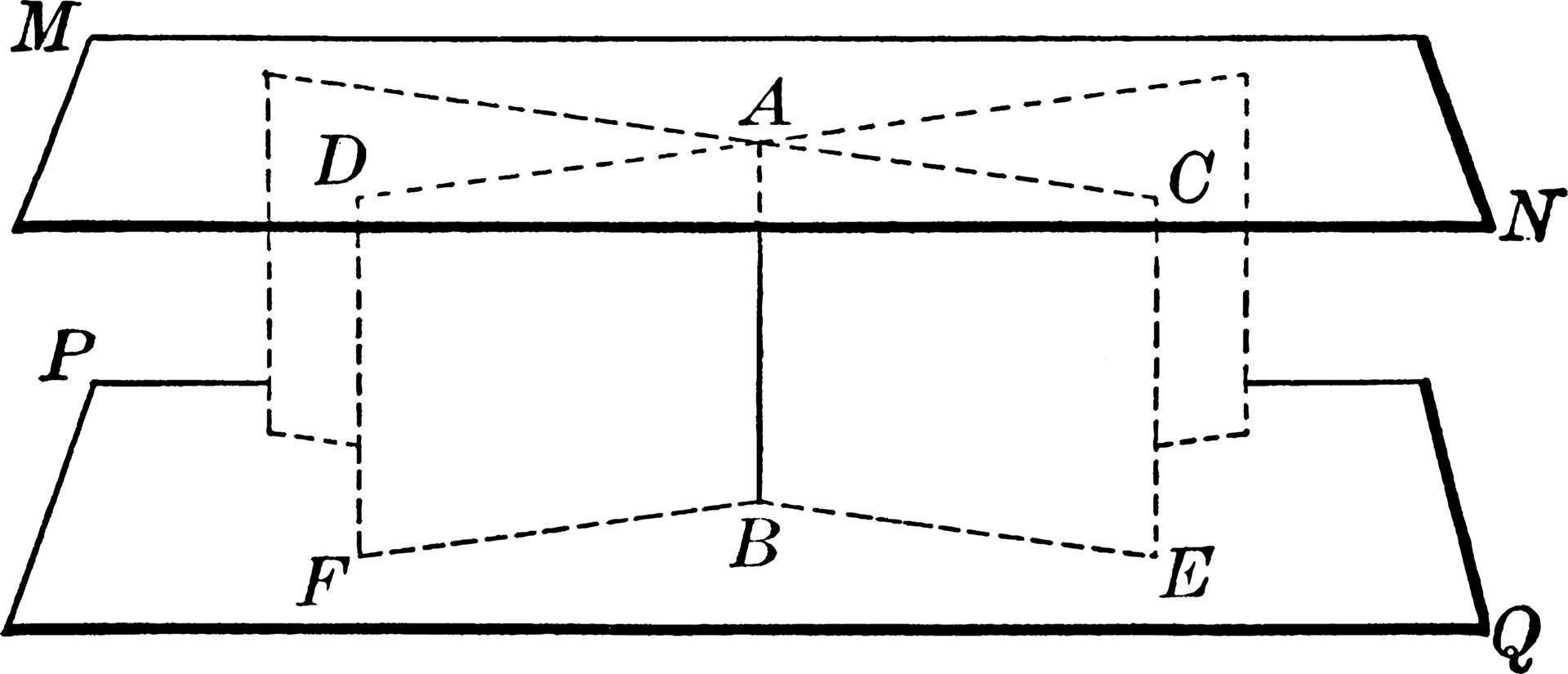 deux plans parallèles, illustration vintage. vecteur