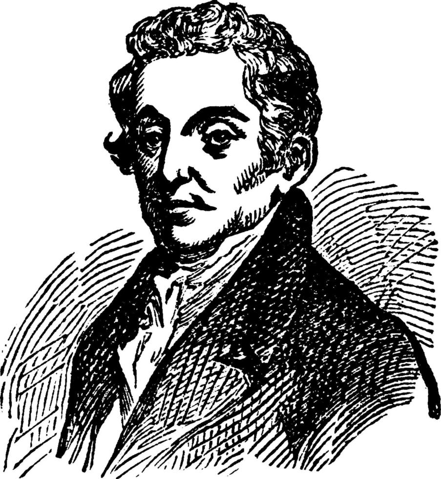 james monroe, illustration vintage vecteur