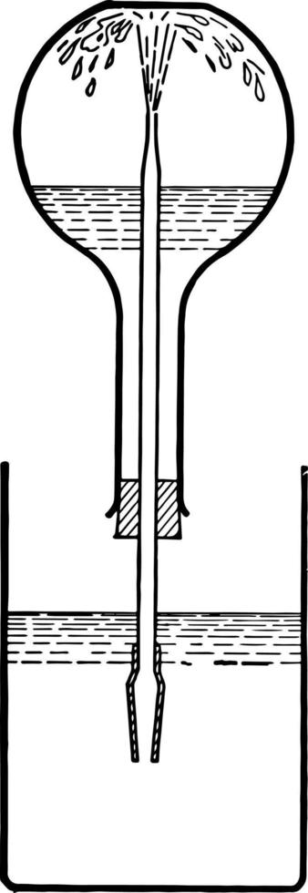illustration vintage de fontaine d'ammoniac. vecteur