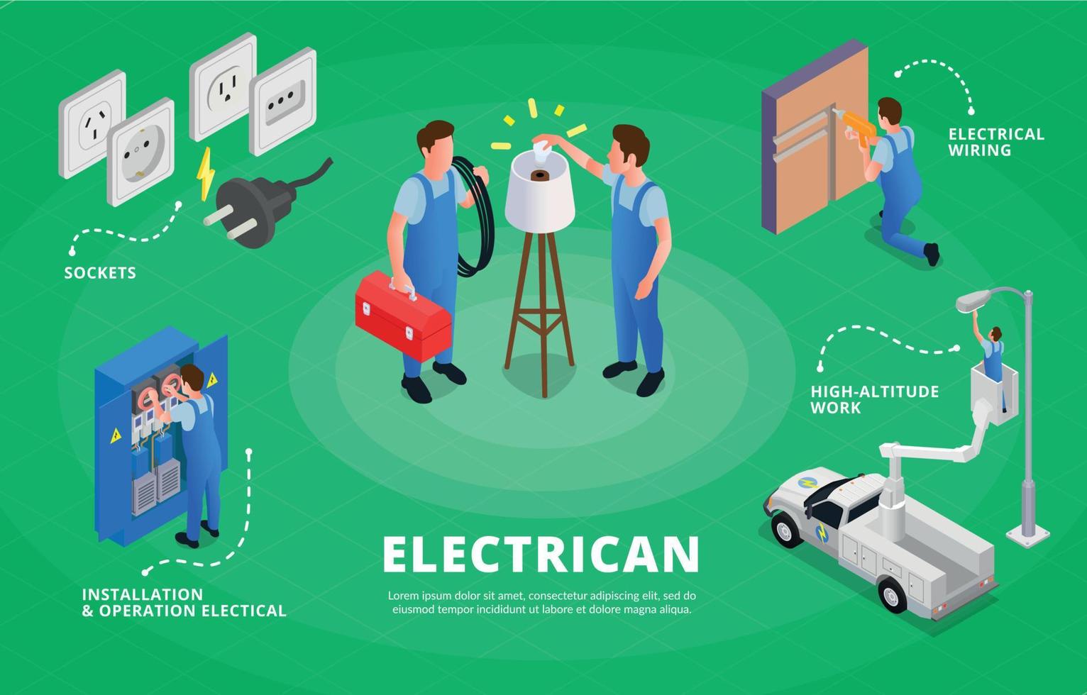 illustration d'infographie isométrique électricien vecteur