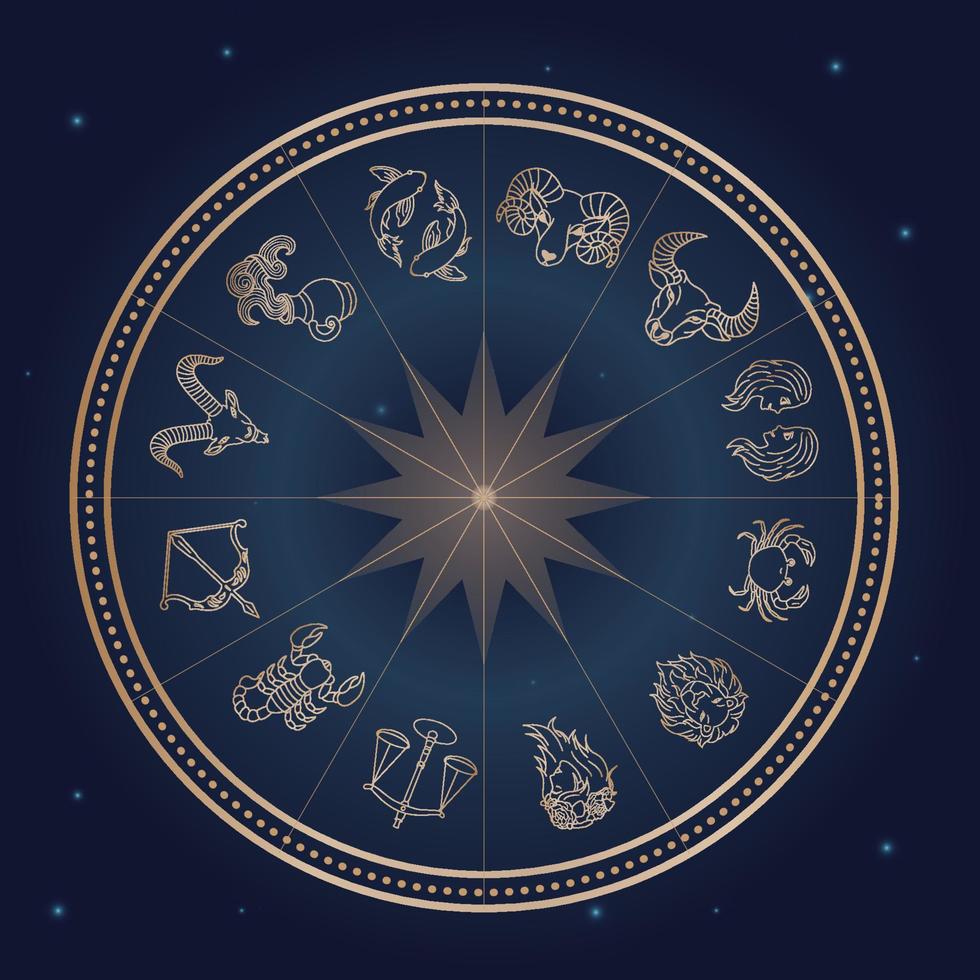 cercle de roue du zodiaque avec signes horoscope. symboles astrologiques et signes mystiques. design élégant simple ligne mince d'or. illustration vectorielle plane facile à utiliser pour décorer dans une bannière, une affiche, une carte vecteur