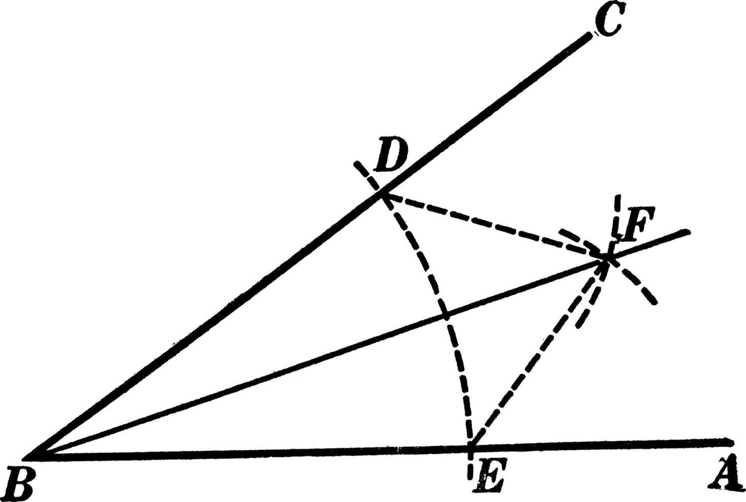 construction de bissectrice d'angle, illustration vintage vecteur