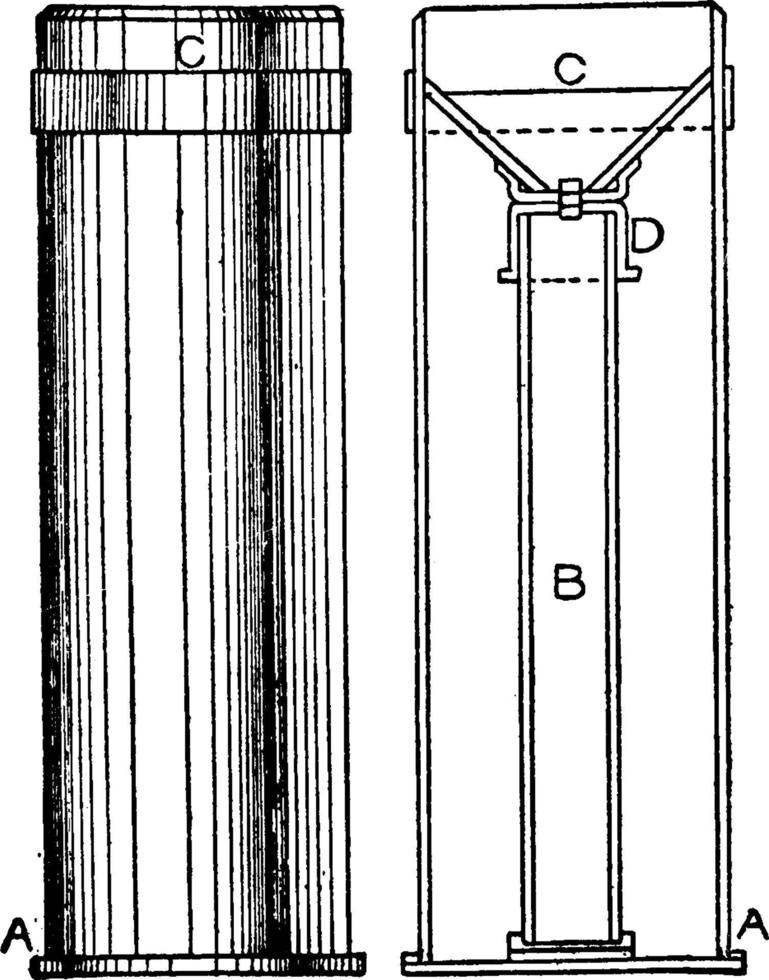 pluviomètre, illustration vintage vecteur